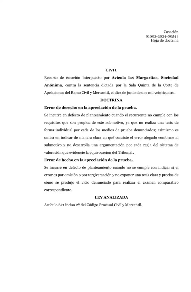 La Corte Suprema de Justicia, Cámara Civil, desestimó la casación de Avícola Las Margaritas contra la sentencia que rechazó su demanda de abuso de derecho contra Lisa, S.A., por defectos graves de planteamiento en error de derecho y error de hecho.